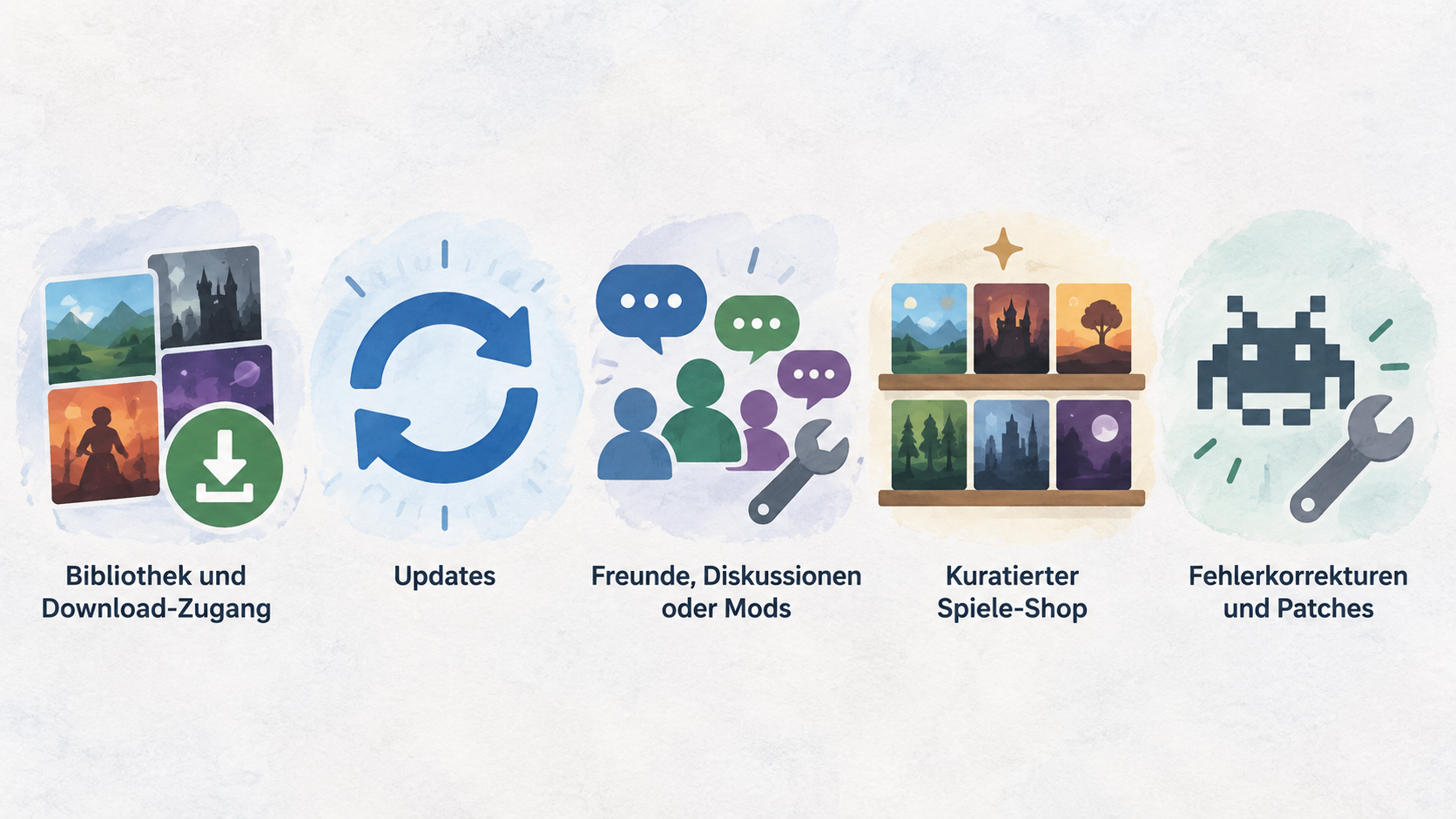 Illustrate the section’s contrast between Steam’s integrated platform features and GOG’s curated shop and care for older games.
