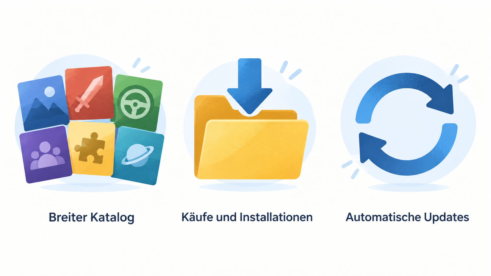 Eine echte Steam-Workshop-Ansicht als Beispiel für die im Abschnitt beschriebenen Community-Mods und kosmetischen Inhalte zeigen.