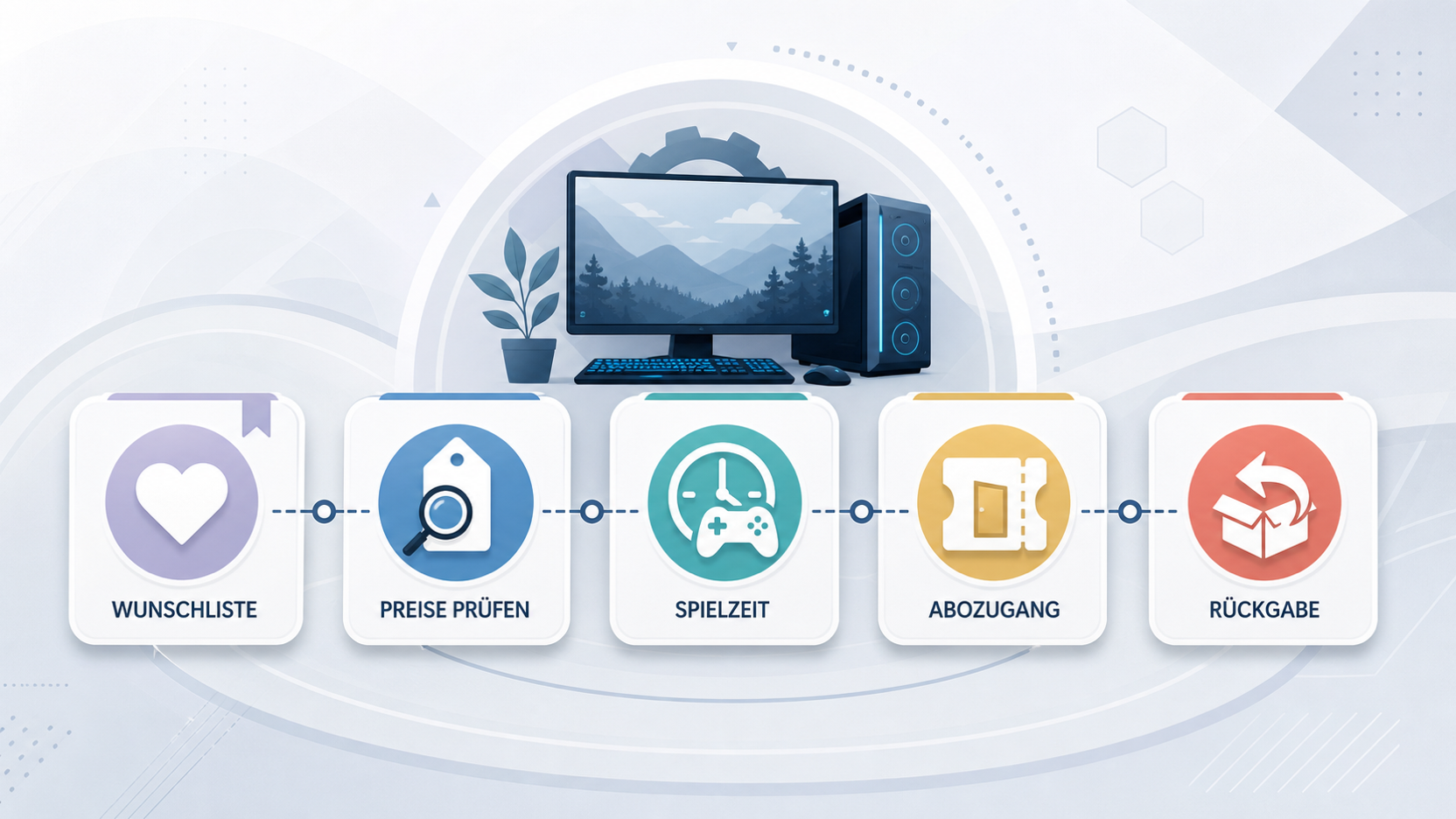 Redaktionelle Illustration zu Wann PC-Spiele kaufen? Sales, Bundles und Abos sinnvoll vergleichen